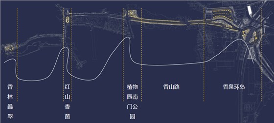 水波峰谷