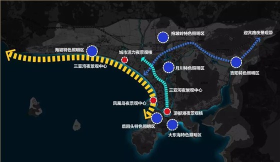 整體照明設計