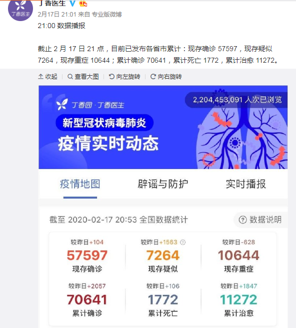丁香醫生播報